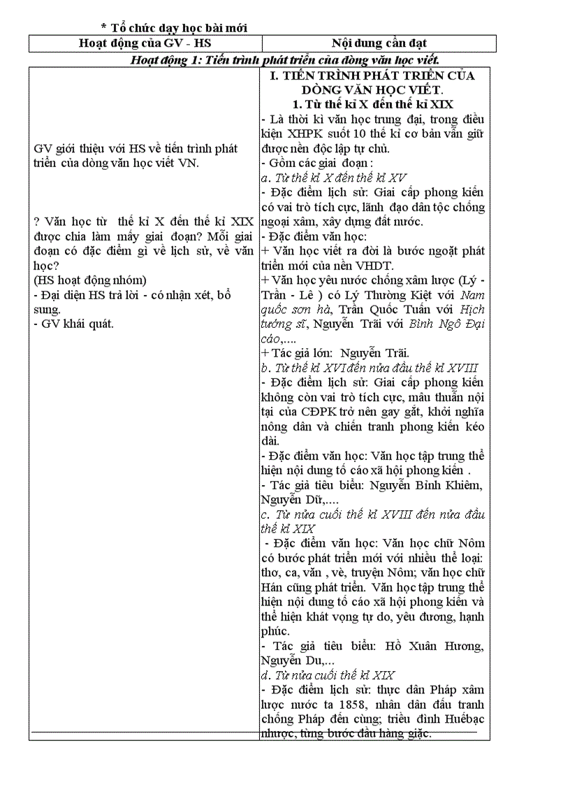 image for page GA TU CHON VAN 9 Kỳ II