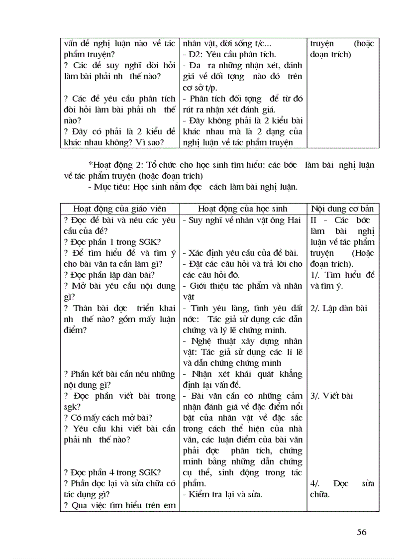 image for page GA Van 9 HKII 3 Cot