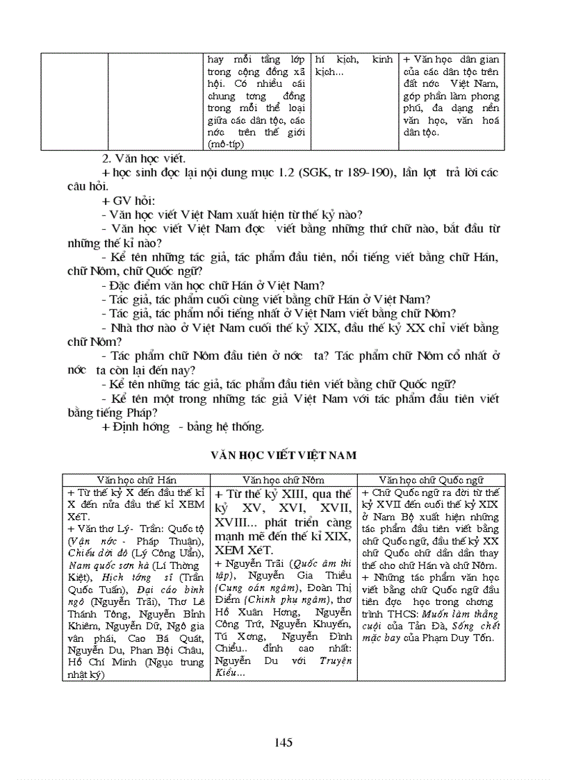 image for page GA Văn 9 tập 2 đầy đủ rất hay