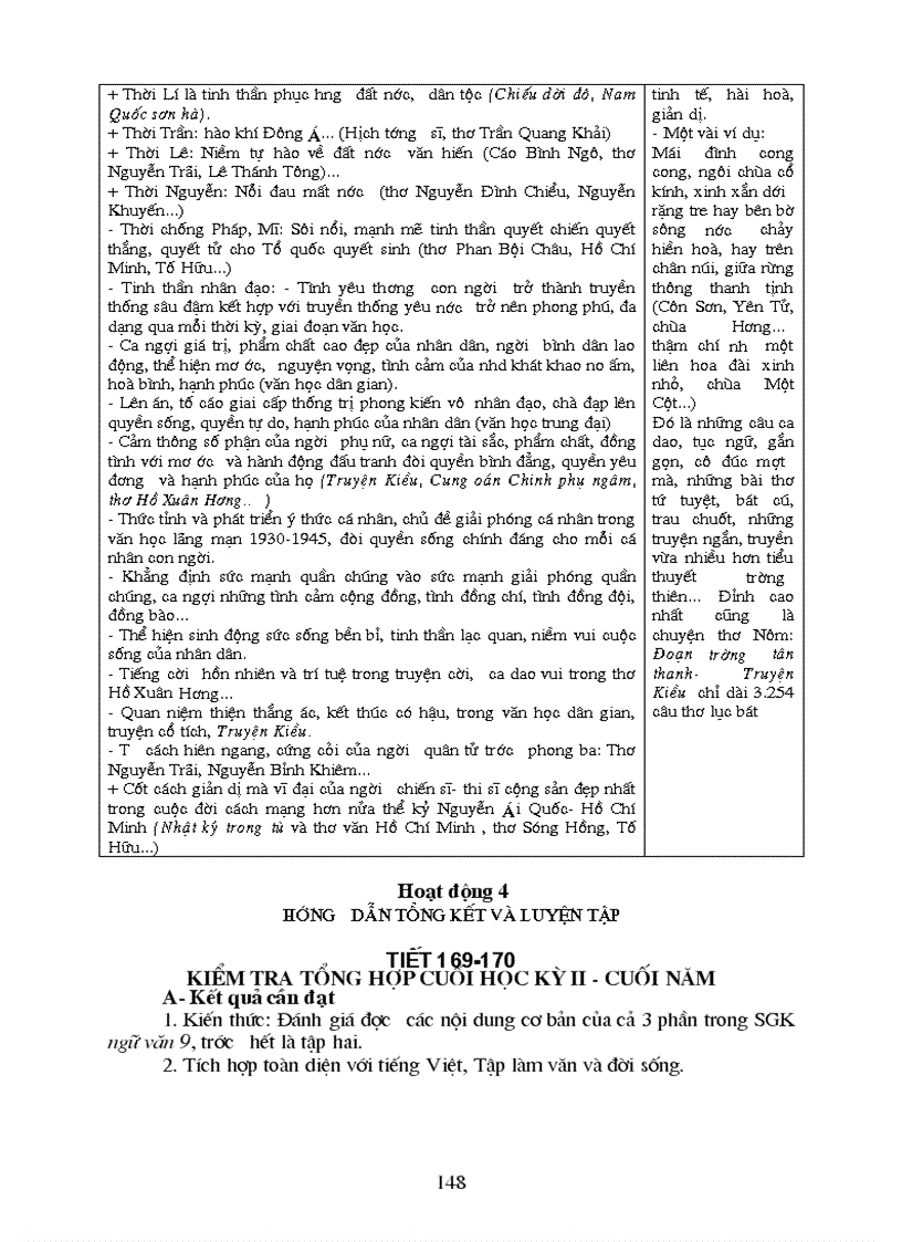 image for page GA Văn 9 tập 2 đầy đủ rất hay