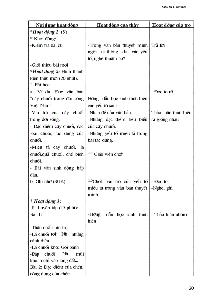 image for page Ga văn 9 trọn bộ 08 09