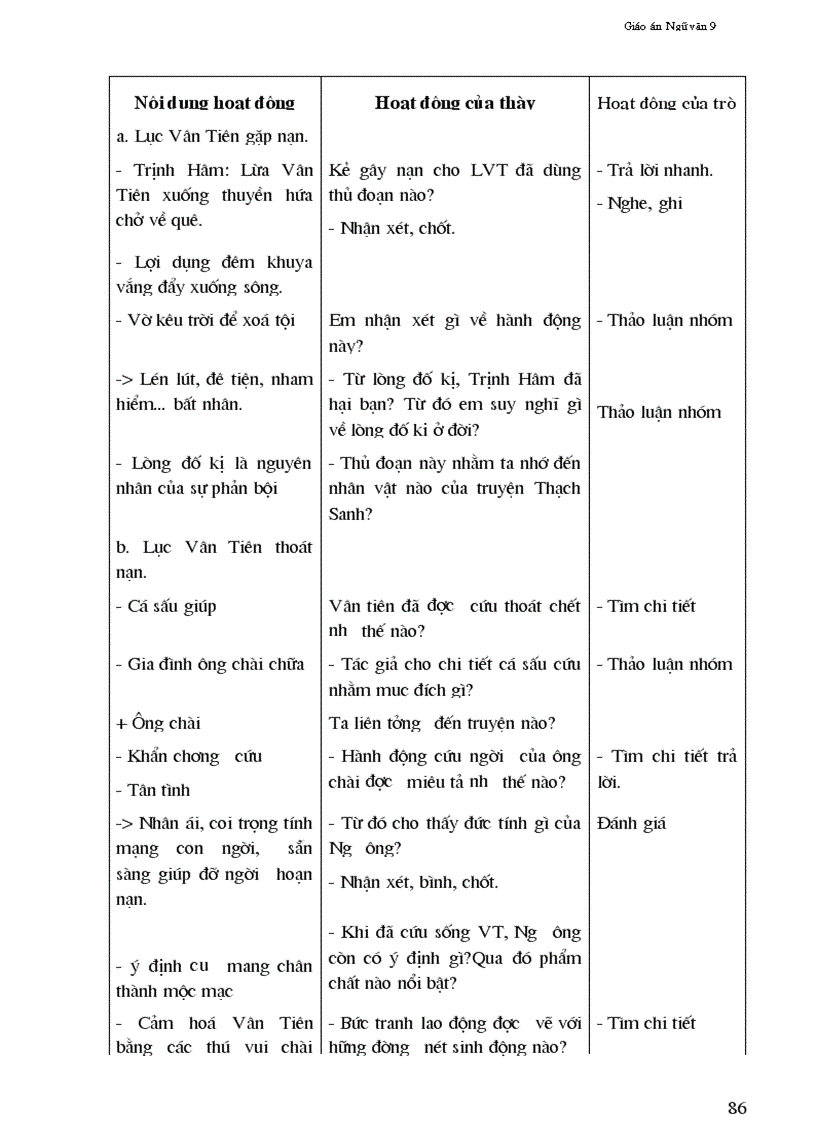 image for page Ga văn 9 trọn bộ 08 09