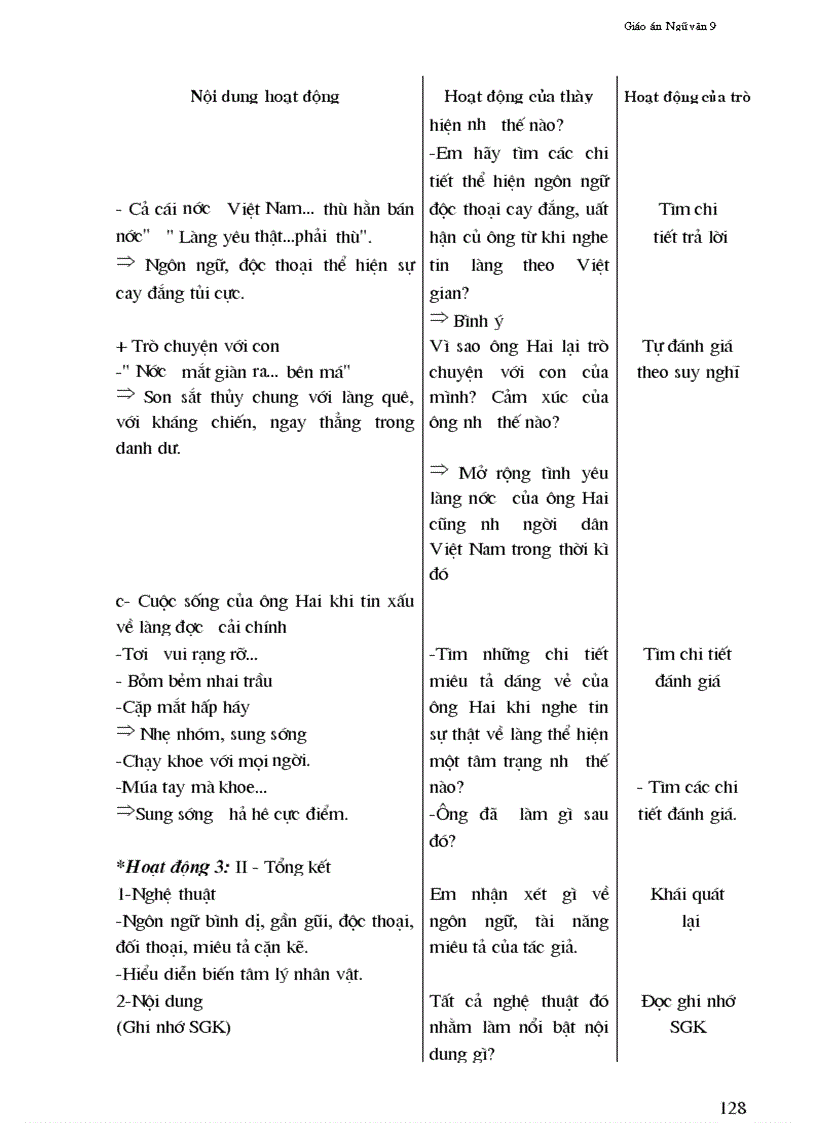 image for page Ga văn 9 trọn bộ 08 09