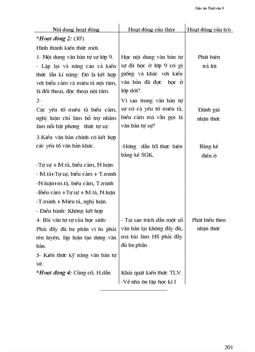 image for page Ga văn 9 trọn bộ 08 09