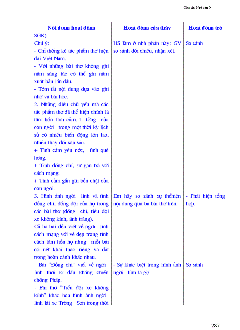 image for page Ga văn 9 trọn bộ 08 09