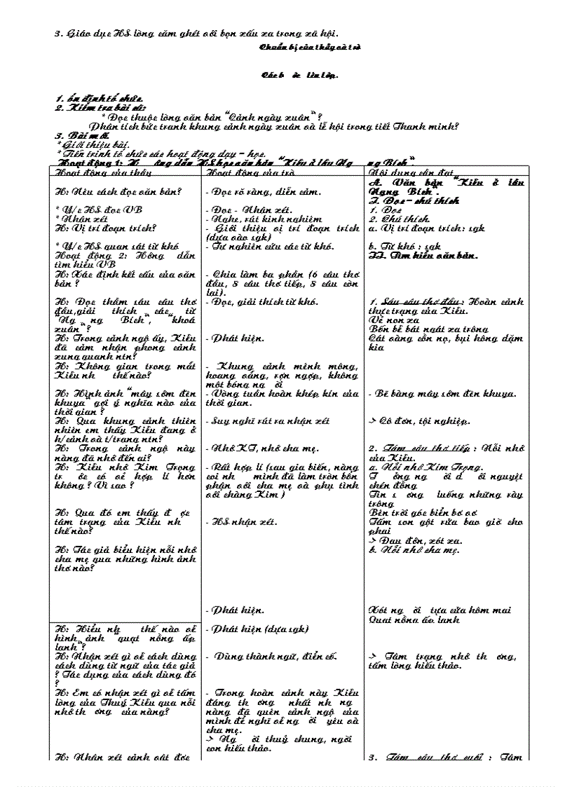 image for page GA văn 9 tuần 7