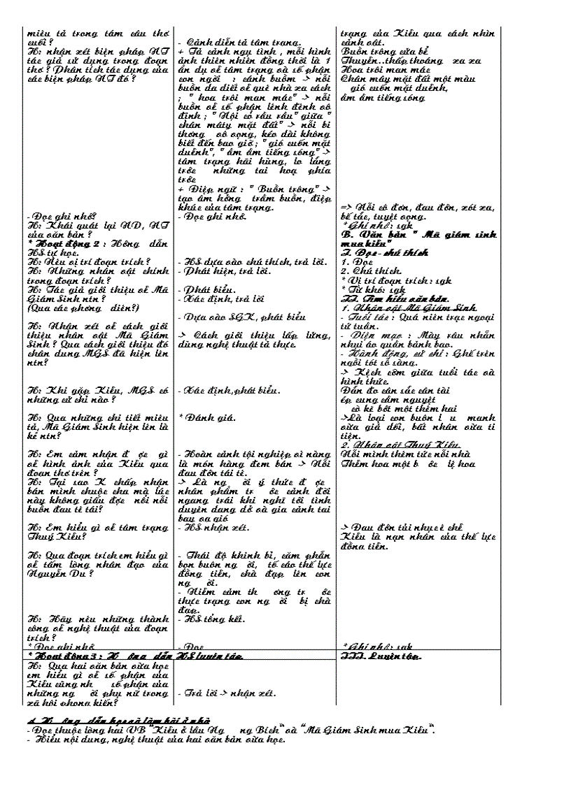 image for page GA văn 9 tuần 7