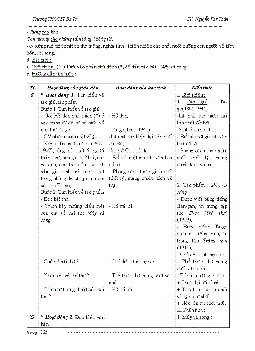 image for page Ga van 9 t2 thân ba tơ