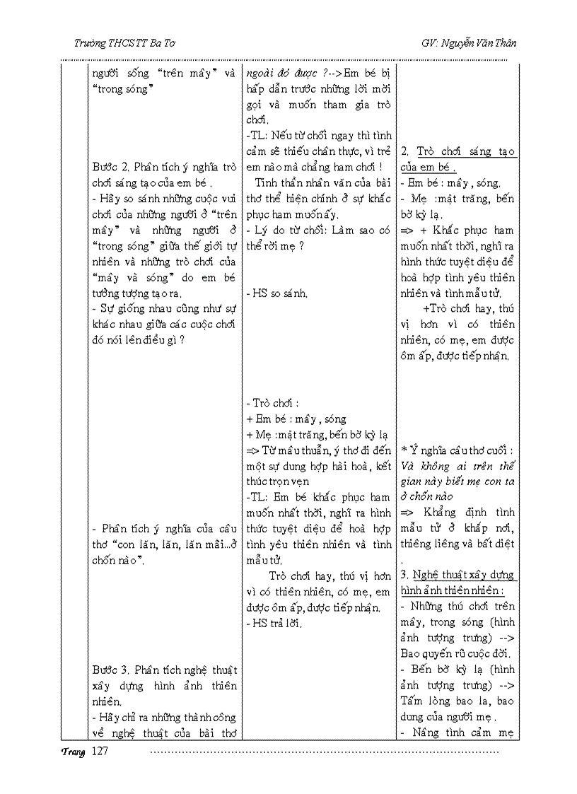 image for page Ga van 9 t2 thân ba tơ