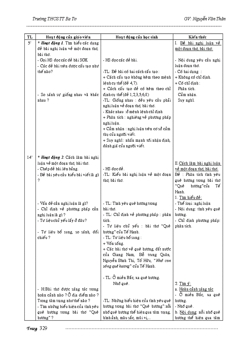 image for page Ga van 9 t2 thân ba tơ