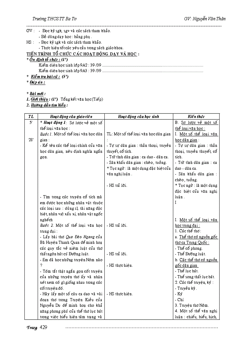 image for page Ga van 9 t2 thân ba tơ