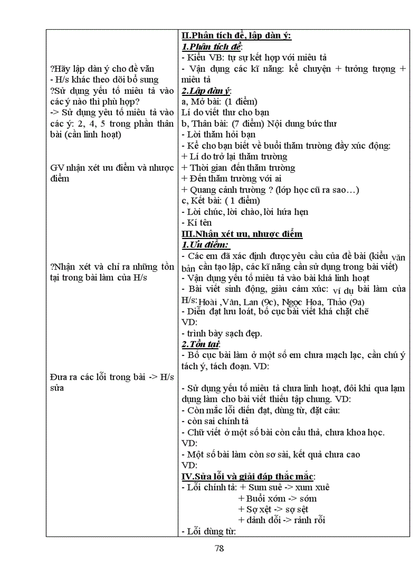 image for page Gan van9