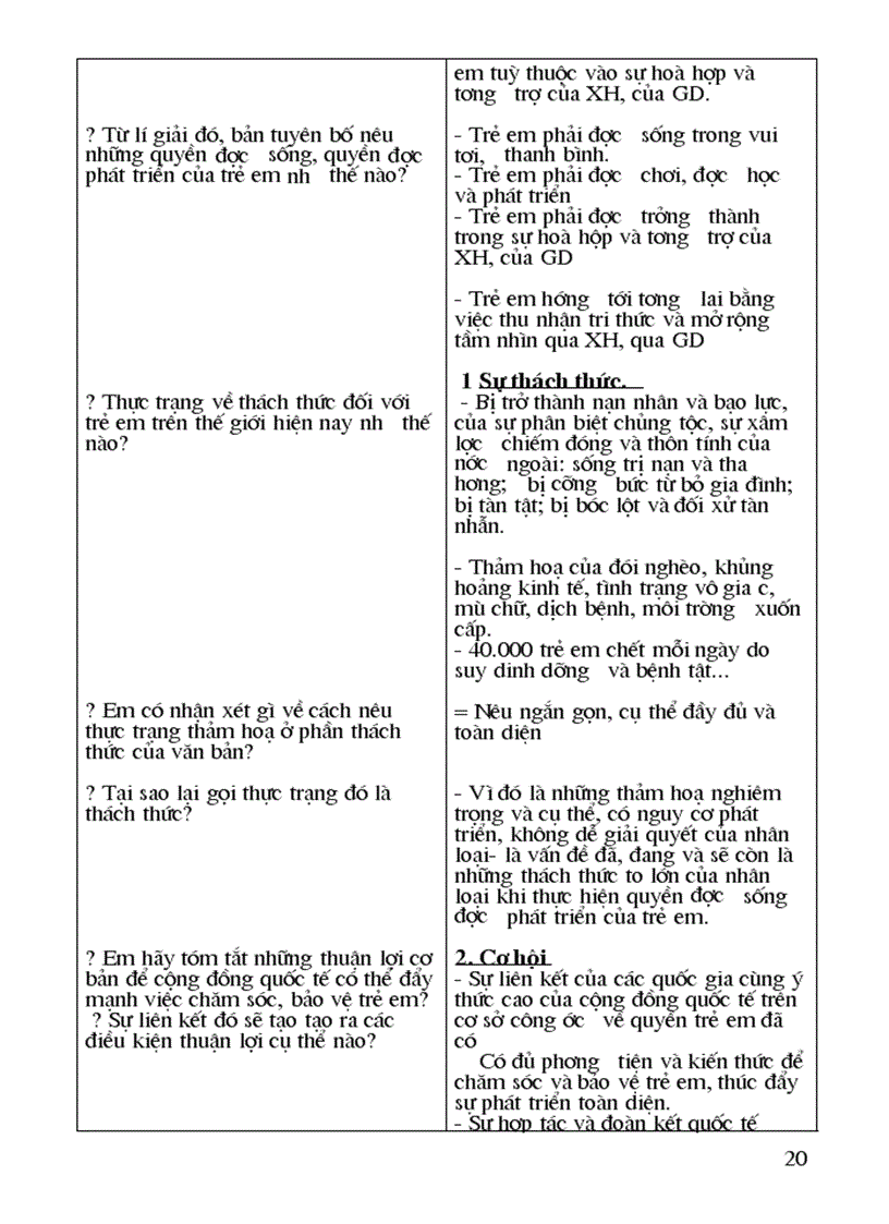 image for page Ganv 9 gv tham khao