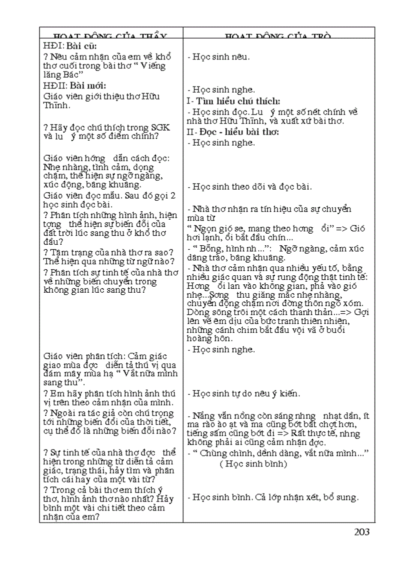 image for page Ganv 9 gv tham khao