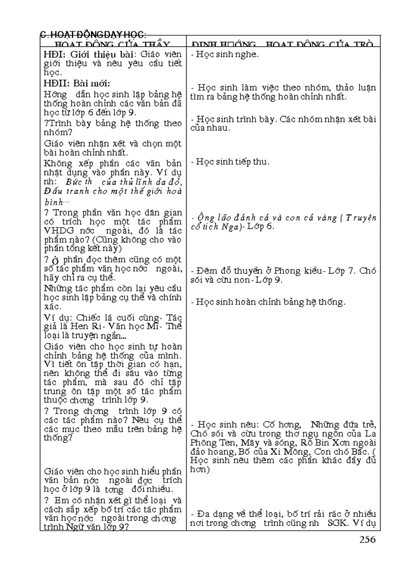 image for page Ganv 9 gv tham khao