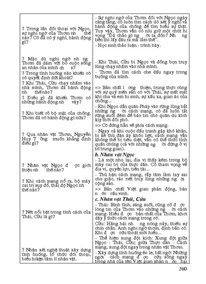 image for page Ganv 9 gv tham khao