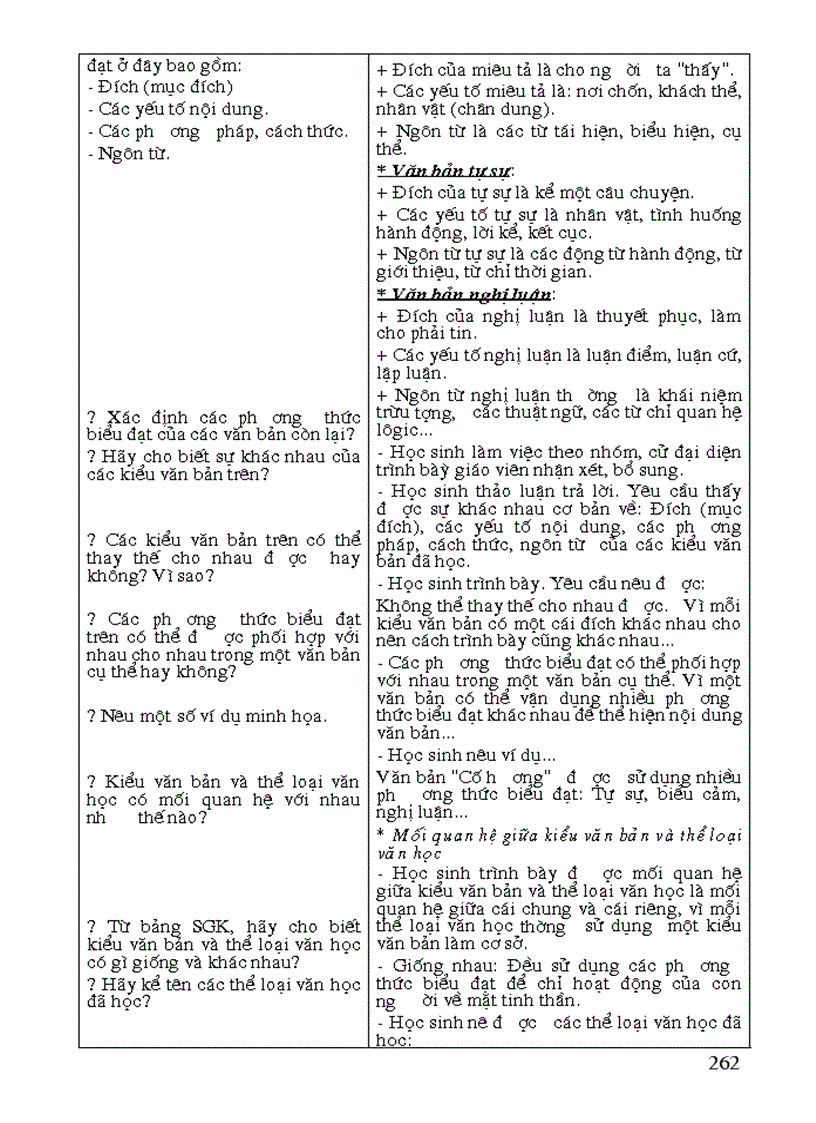 image for page Ganv 9 gv tham khao