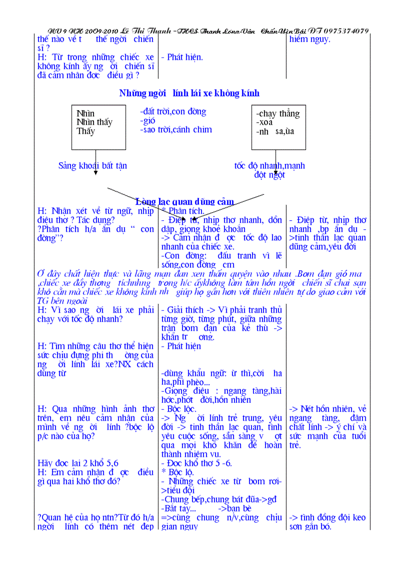 image for page GANV 9 3 cột có ảnh minh họa từ tiết1 50 Lê Thanh