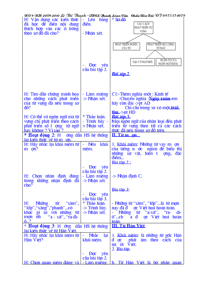 image for page GANV 9 3 cột có ảnh minh họa từ tiết1 50 Lê Thanh