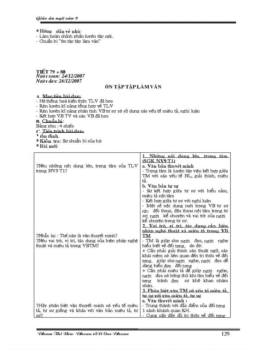 image for page GANV9 Tronbo