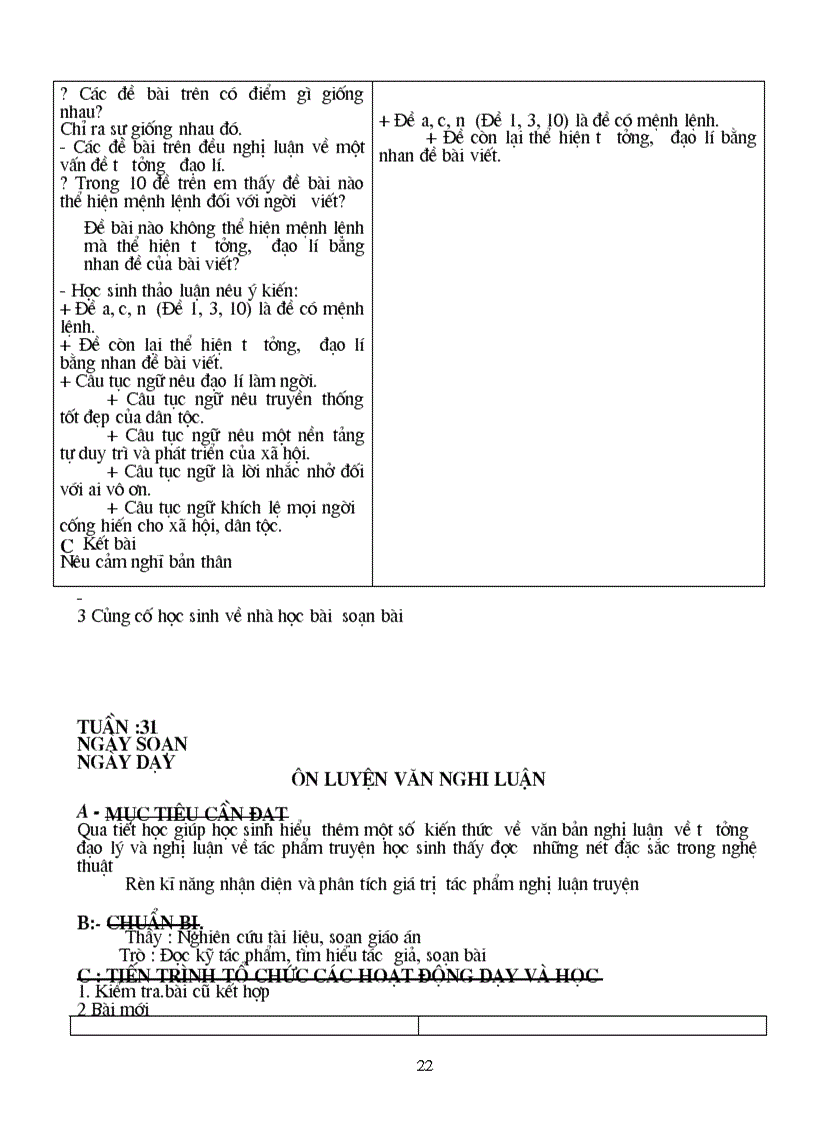 image for page Ga tu chon van 9