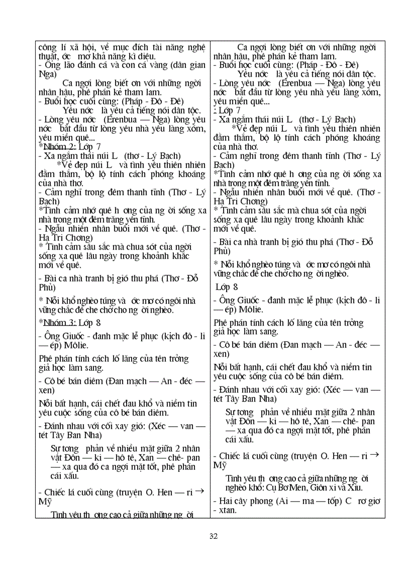 image for page Ga tu chon van 9