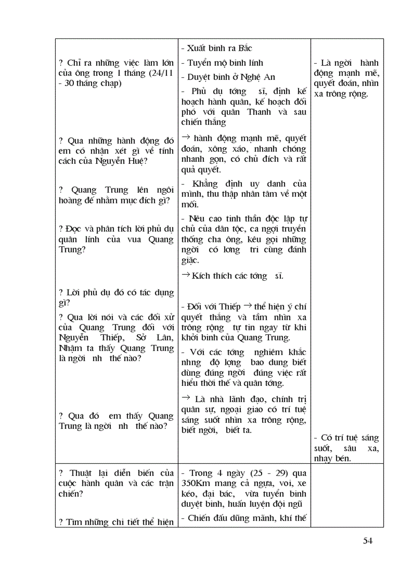 image for page Giao an ngu van 9 3 cot