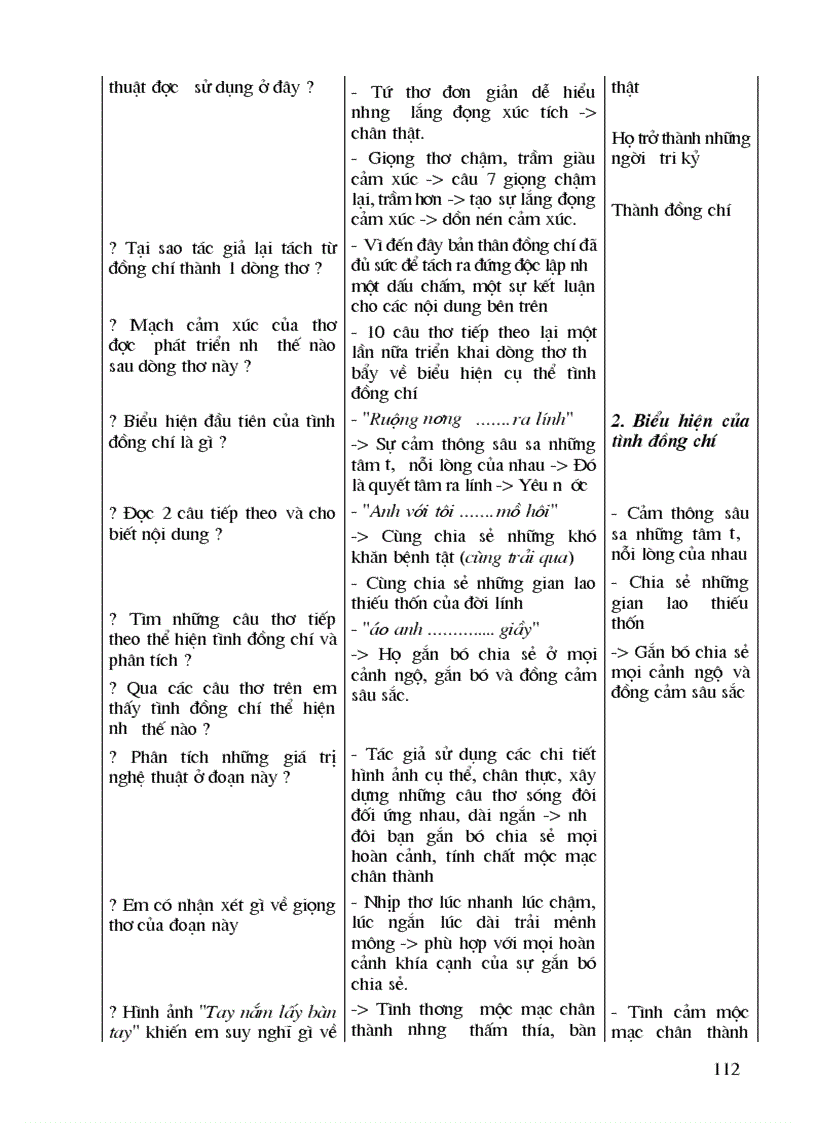 image for page Giao an ngu van 9 3 cot