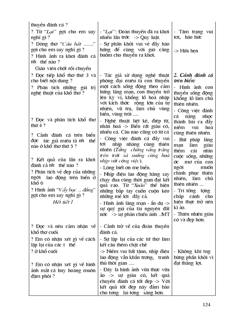 image for page Giao an ngu van 9 3 cot