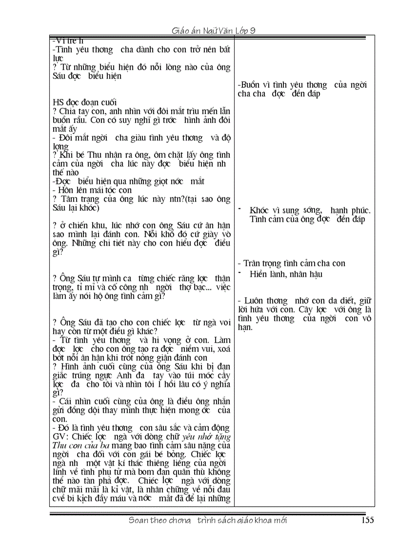 image for page Giao an ngu van 9 ca nam 1