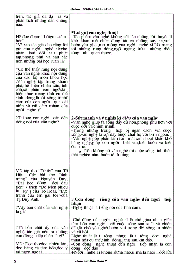 image for page Giao an Văn 9