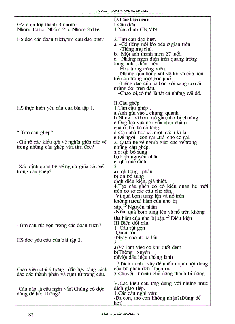 image for page Giao an Văn 9