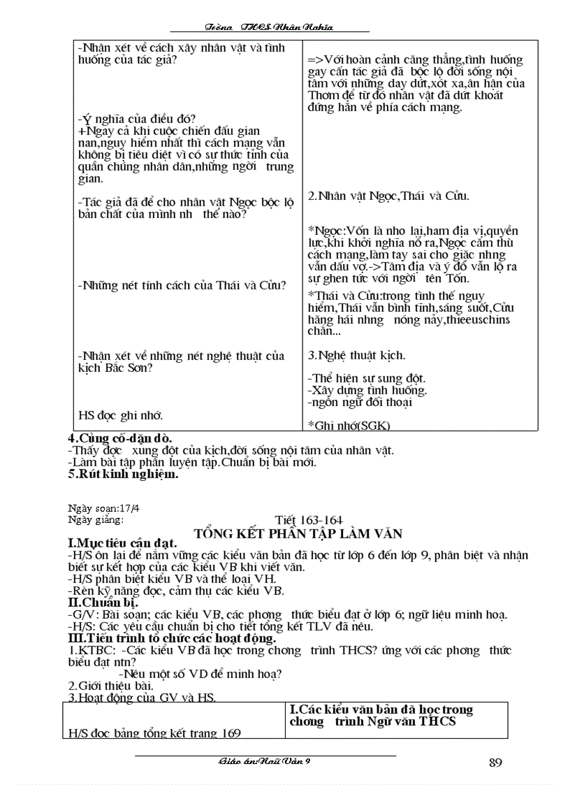 image for page Giao an Văn 9