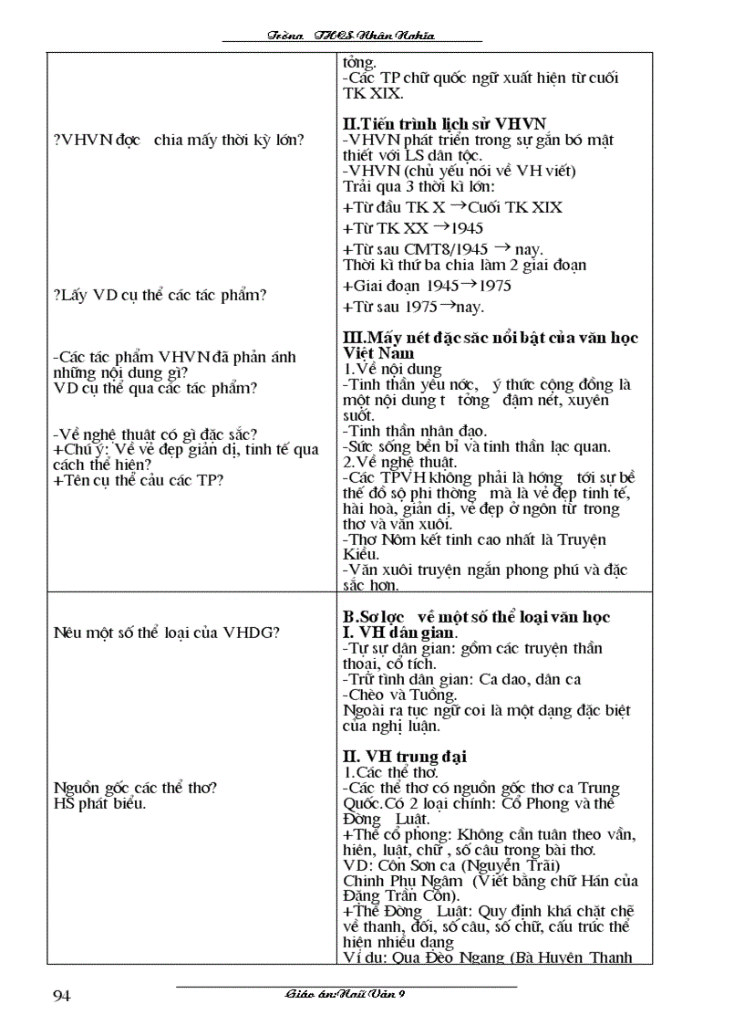 image for page Giao an Văn 9