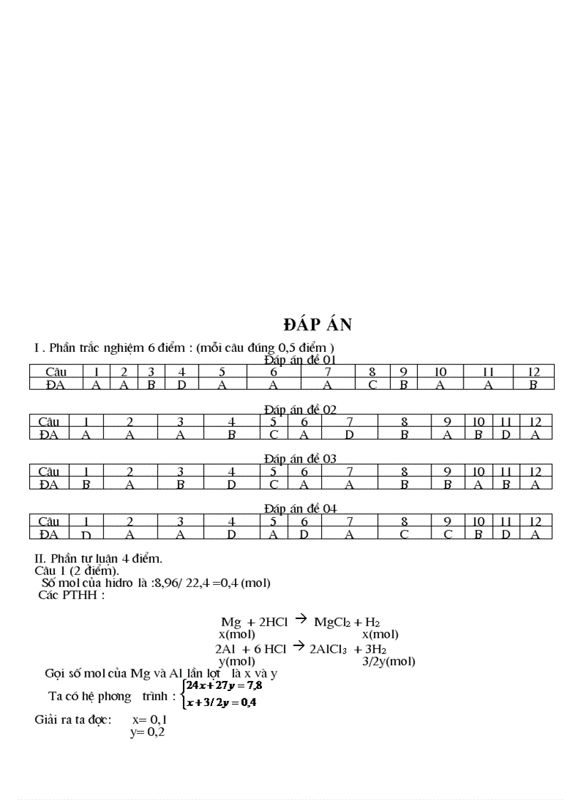 image for page Giáo án 12