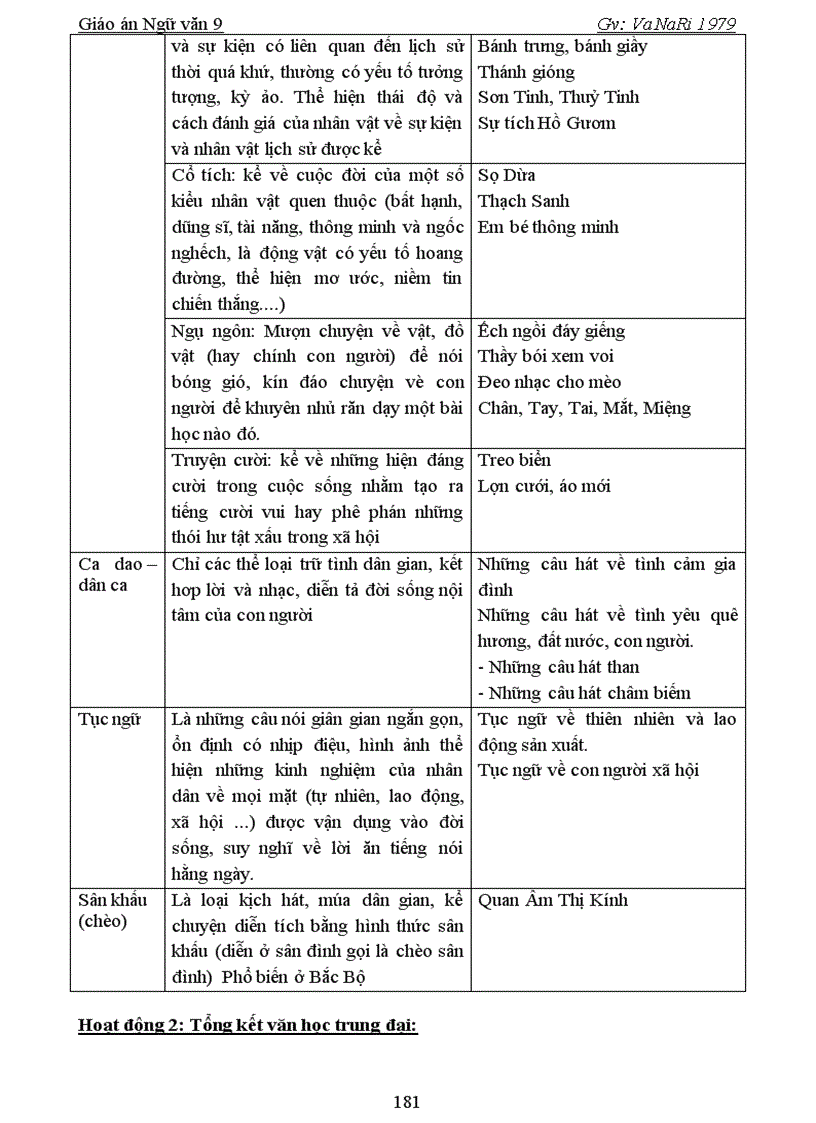 image for page Giao an 3 cot HKII