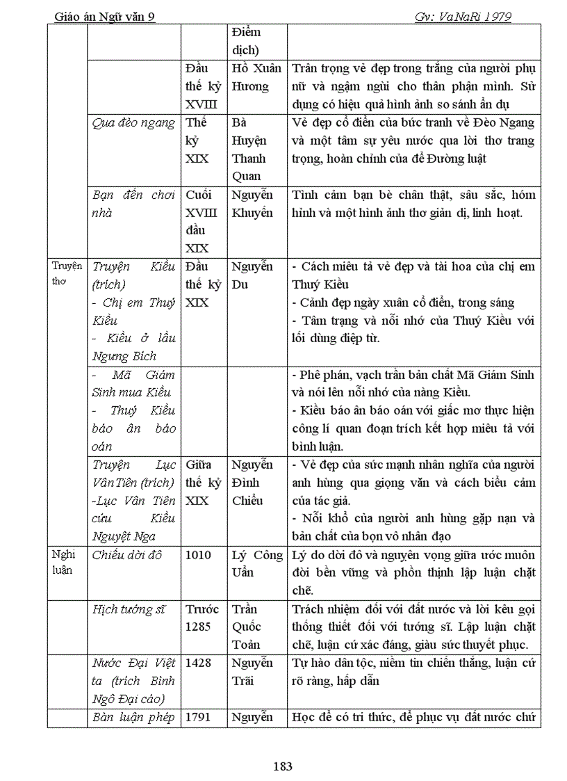 image for page Giao an 3 cot HKII