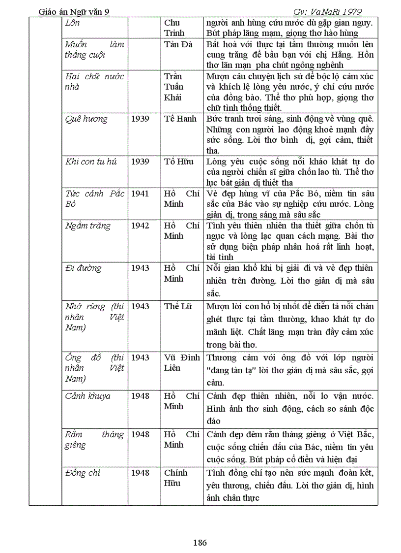 image for page Giao an 3 cot HKII