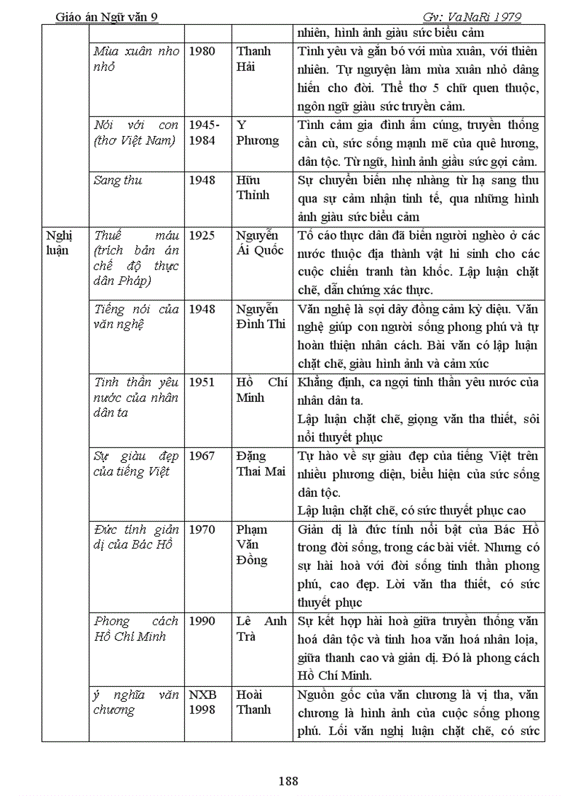 image for page Giao an 3 cot HKII