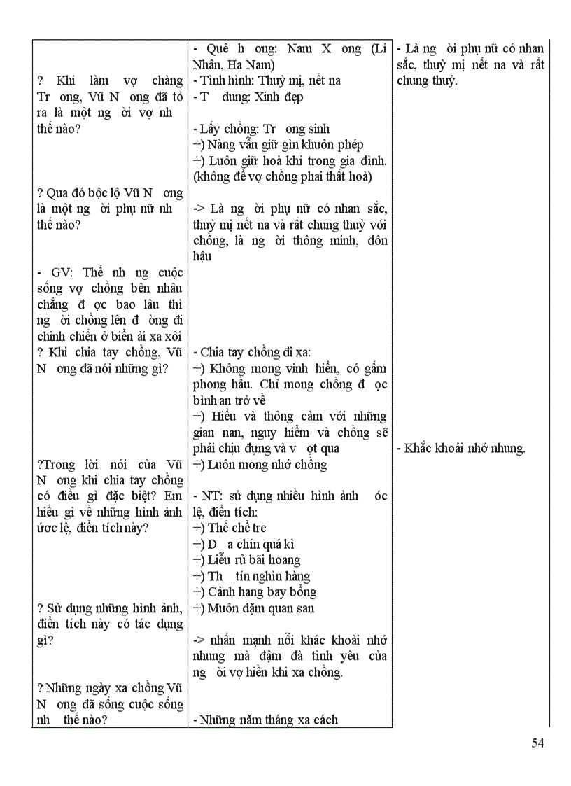 image for page Giao an 9 3 cot ca nam