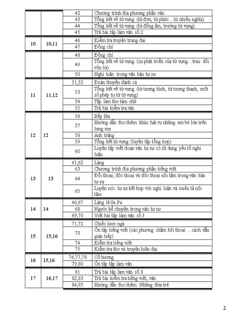 image for page Giao an 9 3cot tuan 1 7