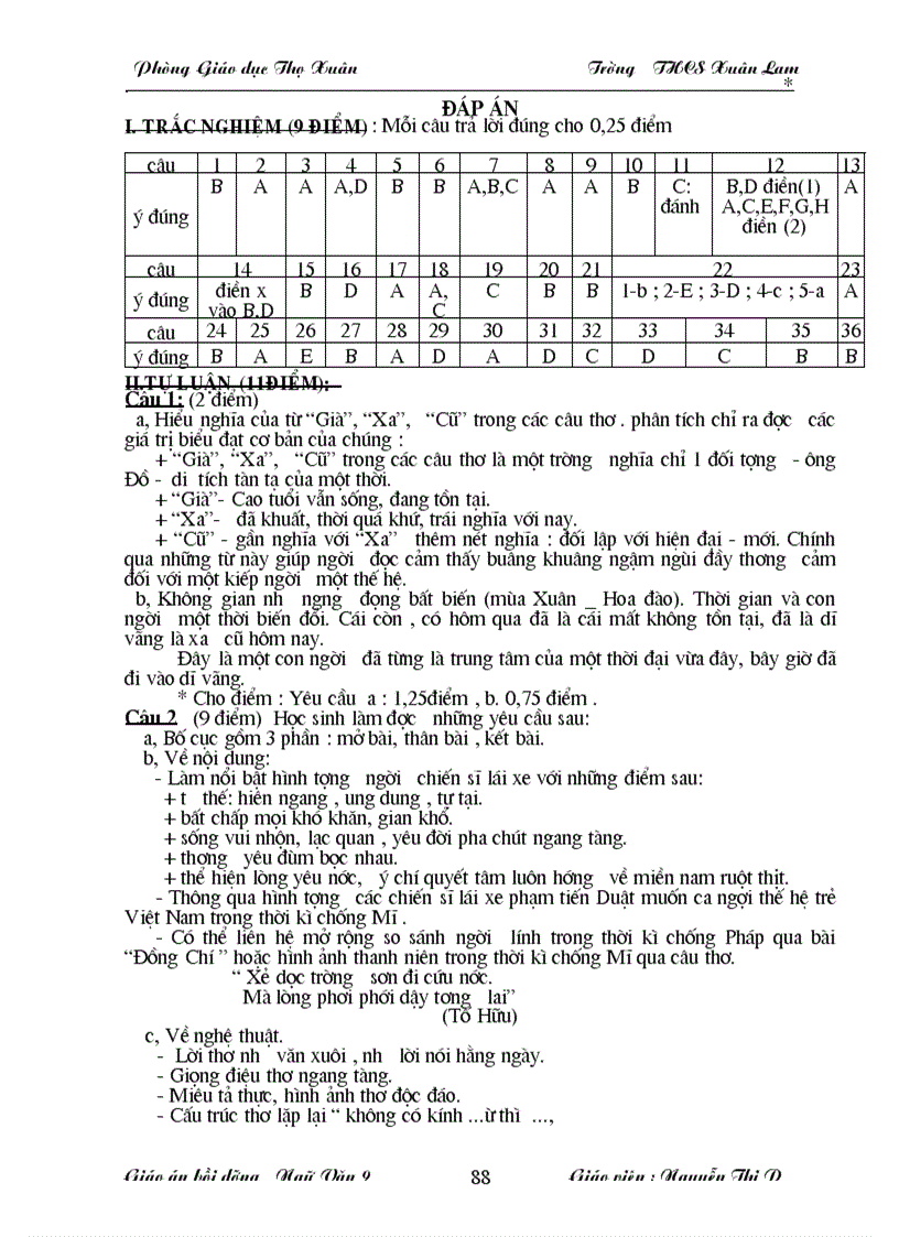 image for page Giáo án bồi dưỡng văn 9