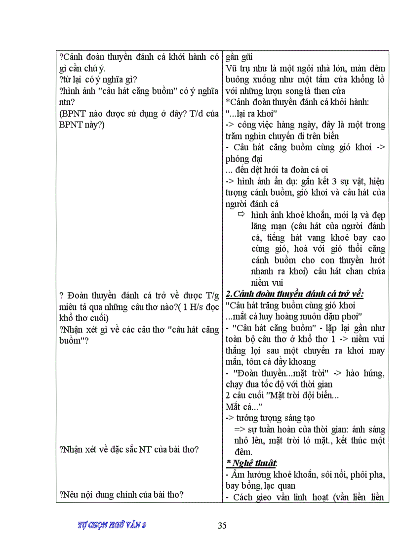 image for page Giao an chuan