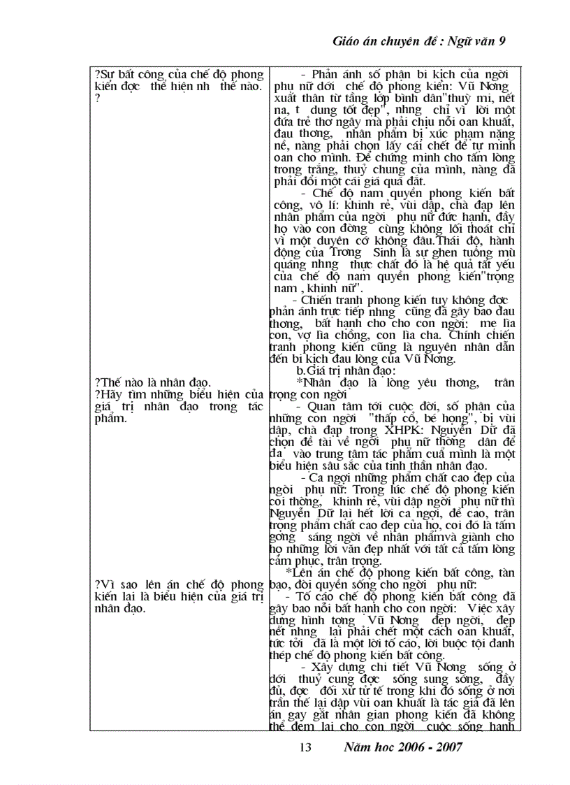 image for page Giáo án chuyên đề Ngữ văn 9