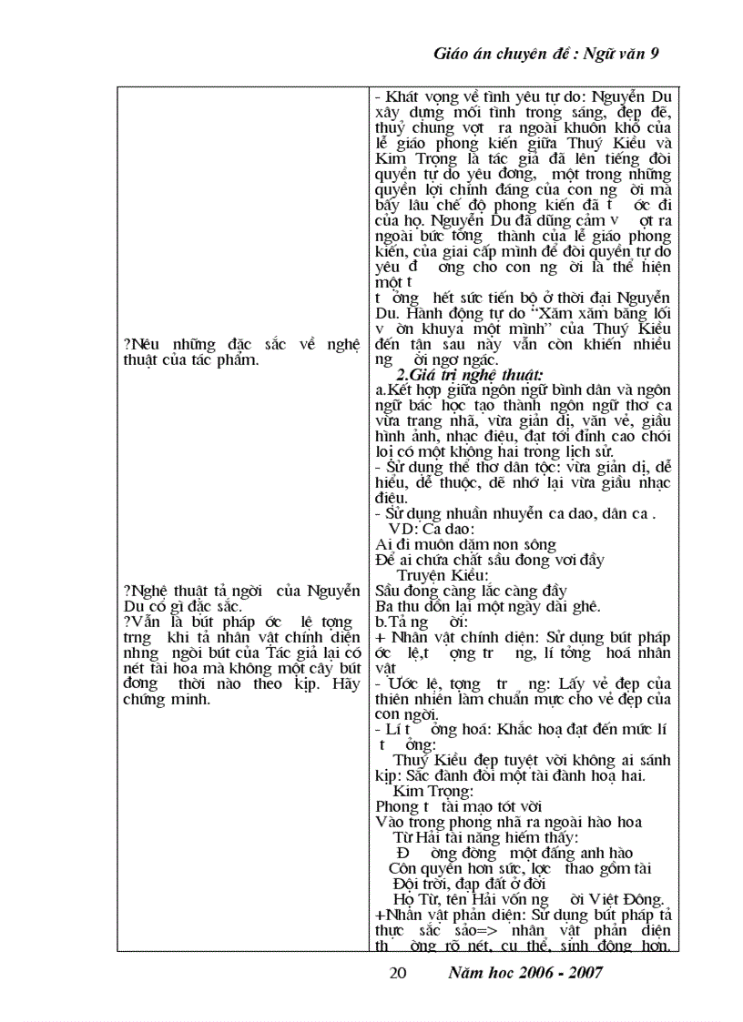 image for page Giáo án chuyên đề Ngữ văn 9