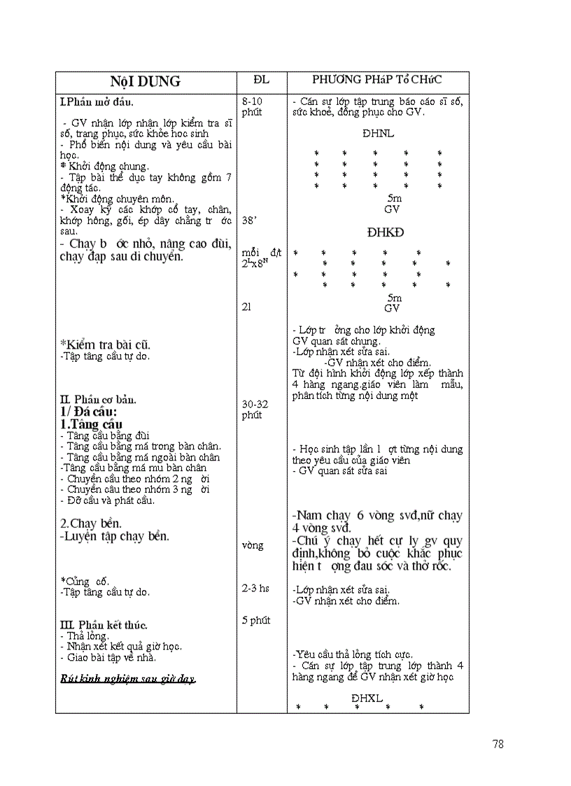 image for page Giáo án công dân 9 trọn bộ cực hay