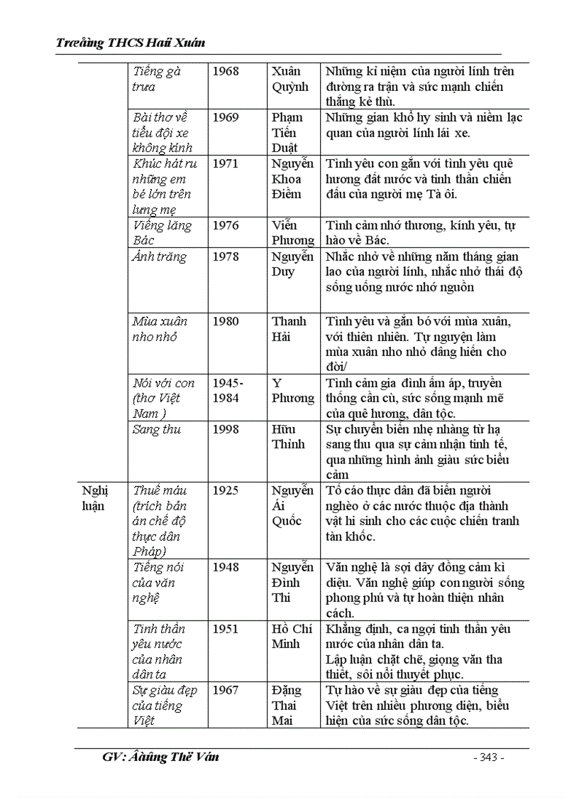 image for page Giáo án đầy đủ