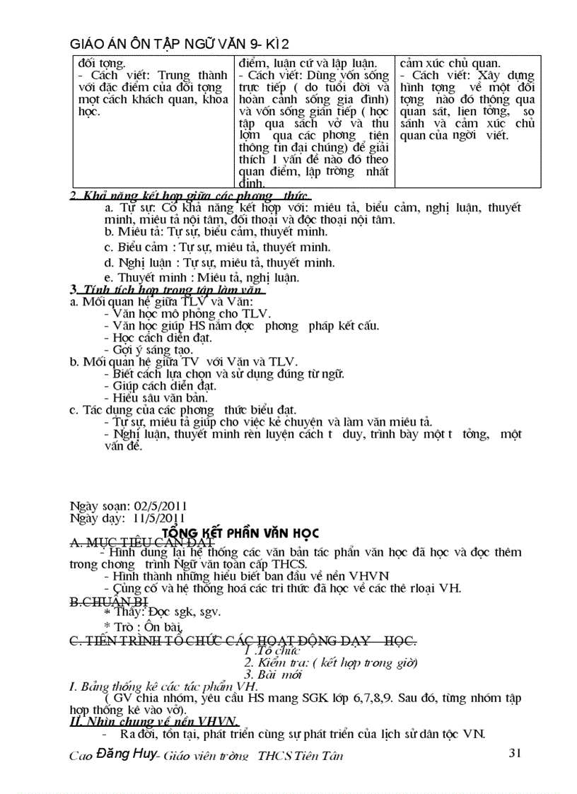 image for page Giáo án dạy thêm ngữ văn 9 kì 2