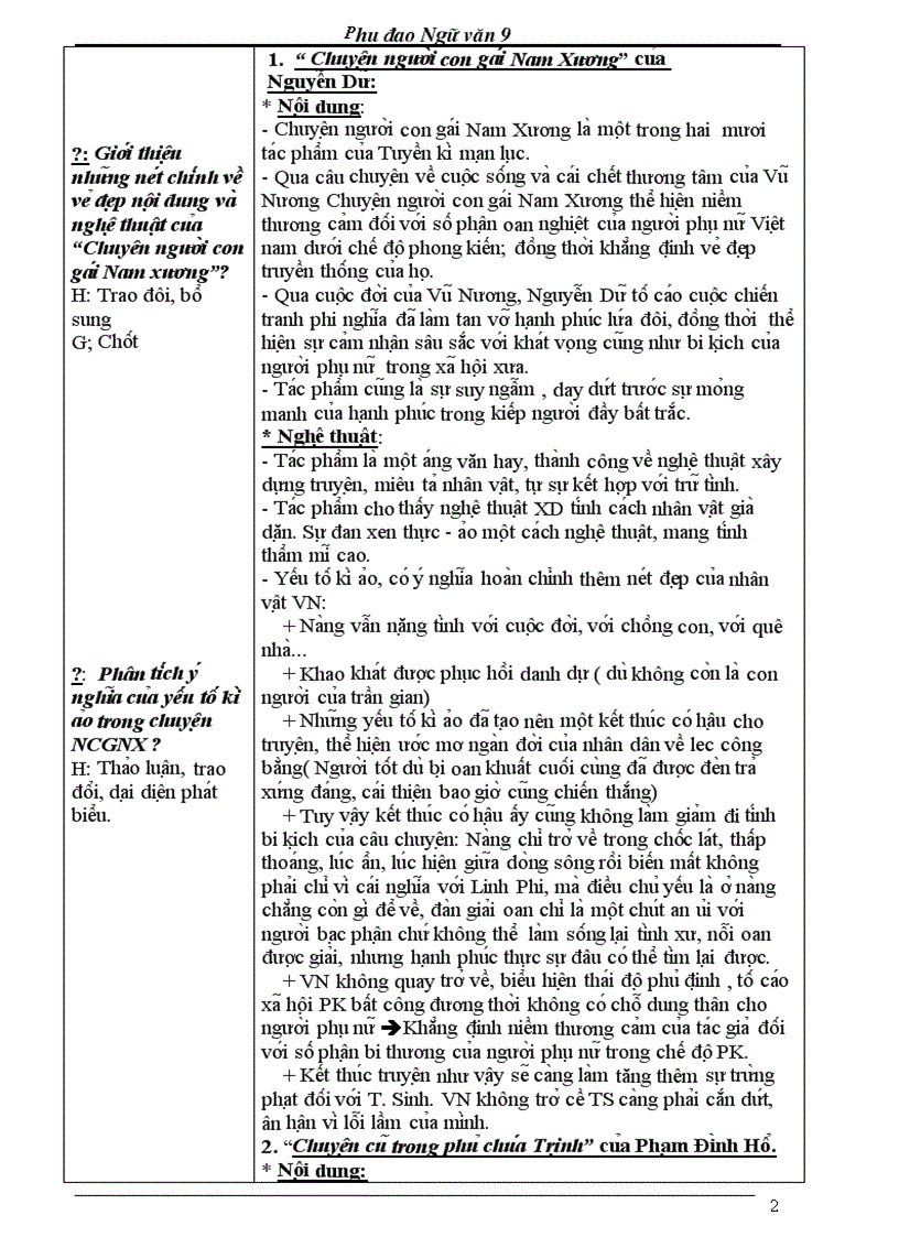 image for page Giao an day them ngu van 9