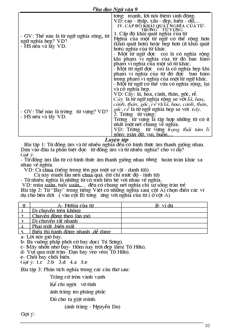 image for page Giao an day them ngu van 9